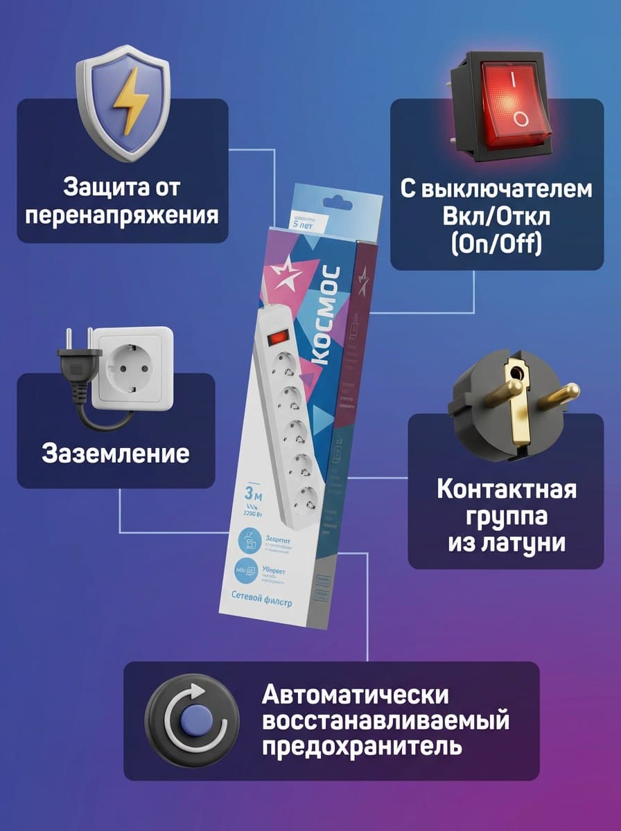 Карточка с преимуществами